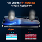 Migeec [3 Pack] Protective Film Tempered Glass For iPhone 13 Pro Max Screen Protectors Anti-Scratch, Anti-Oil, Anti-Bubbles