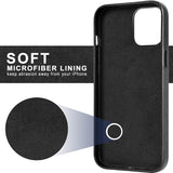 Migeec iPhone 12 Pro Max Leather Case Retro Slim Hard Case [Compatible with wireless charging] [Scratch-Resistant] Ultra Soft Smooth for Apple iPhone 12 Pro Max 6,7 inch