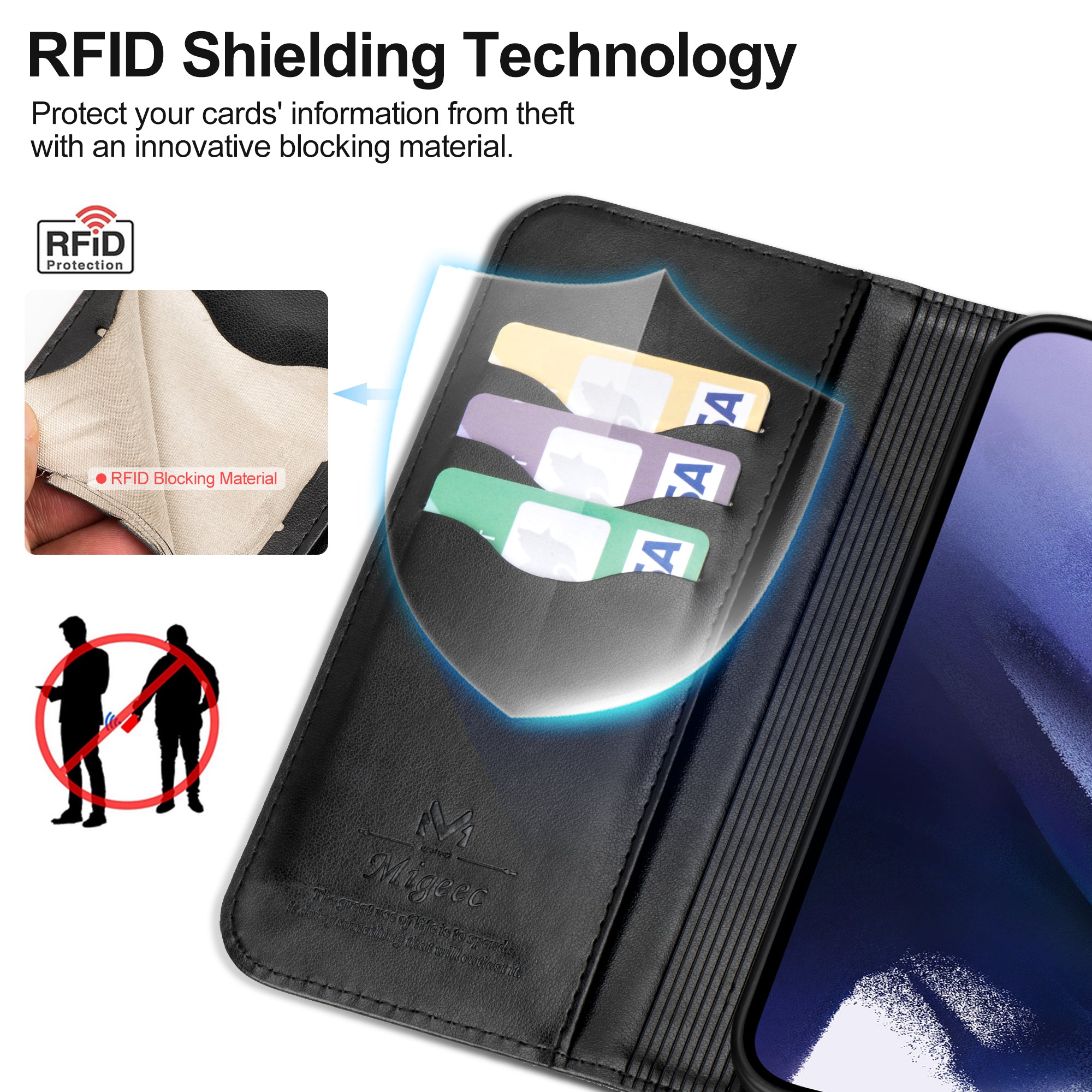  XYX Wallet Case for Samsung A54 5G, RFID Blocking PU